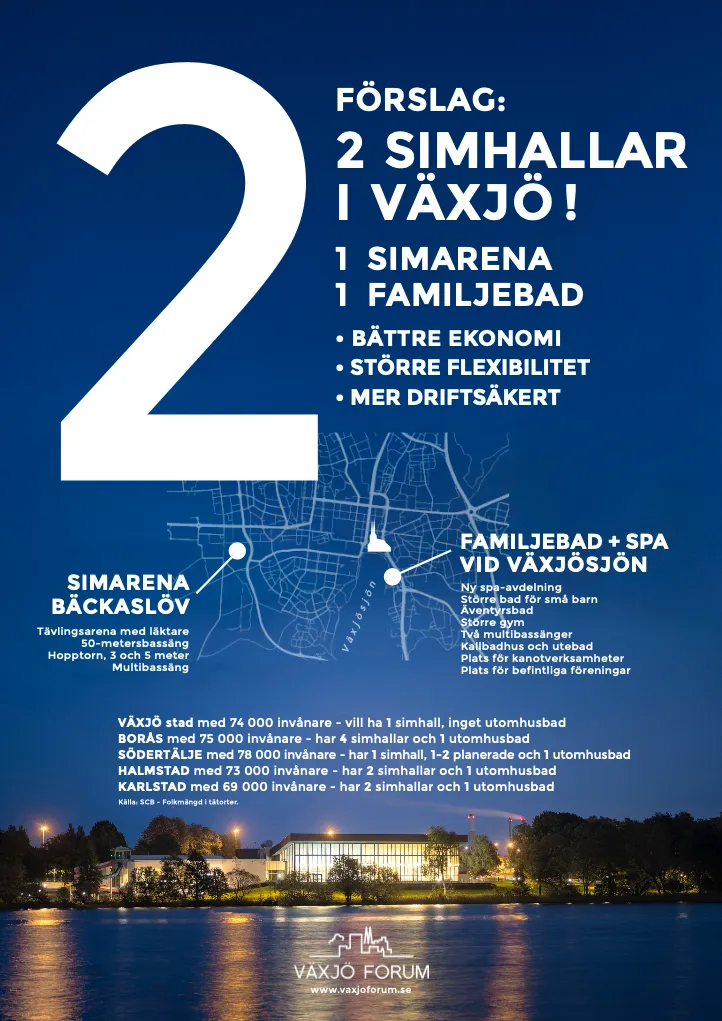 poster_2simhallar
